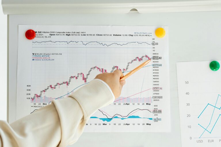 Pricing Strategies for Real Estate Education Offers